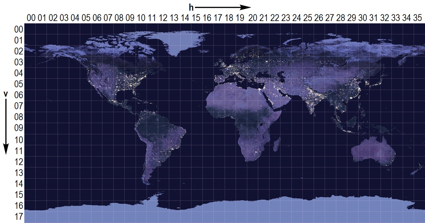 MODIS latitude longitude  grid